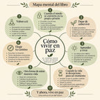 Libro: Cómo vivir en PAZ 🕊️